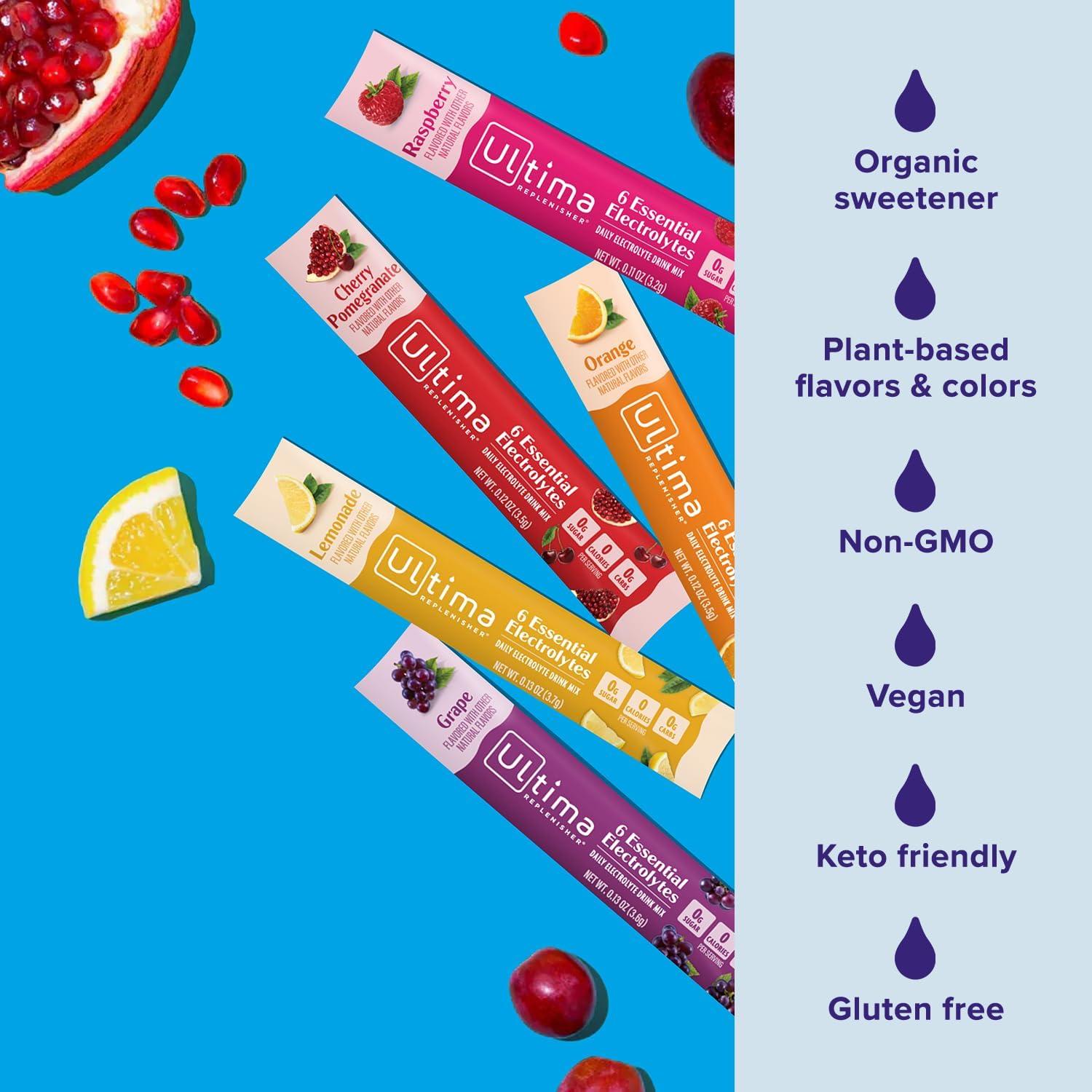 image:imageUltima Replenisher Daily Electrolyte Powder Lemonade 20 Stickpacks Zero Sugar Hydration Packets with 6 Electrolytes and Minerals Sugar Free Plant Based amp Keto Friendly Drink MixOriginal Variety