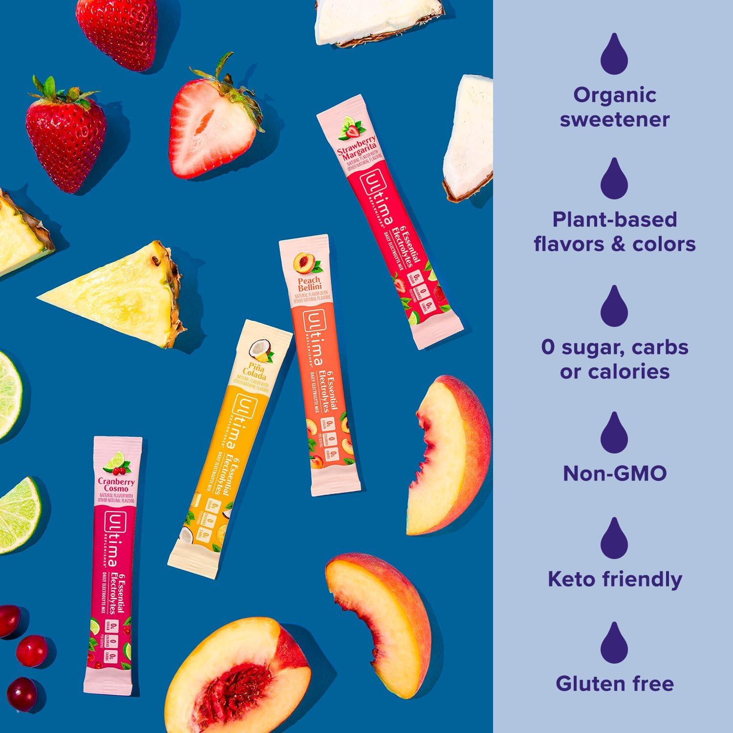 image:imageUltima Replenisher Daily Electrolyte Powder Lemonade 20 Stickpacks Zero Sugar Hydration Packets with 6 Electrolytes and Minerals Sugar Free Plant Based amp Keto Friendly Drink MixMocktini Variety