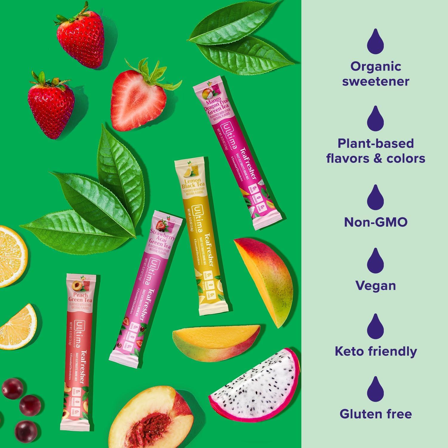image:imageUltima Replenisher Daily Electrolyte Powder Lemonade 20 Stickpacks Zero Sugar Hydration Packets with 6 Electrolytes and Minerals Sugar Free Plant Based amp Keto Friendly Drink MixTeaFresher Variety
