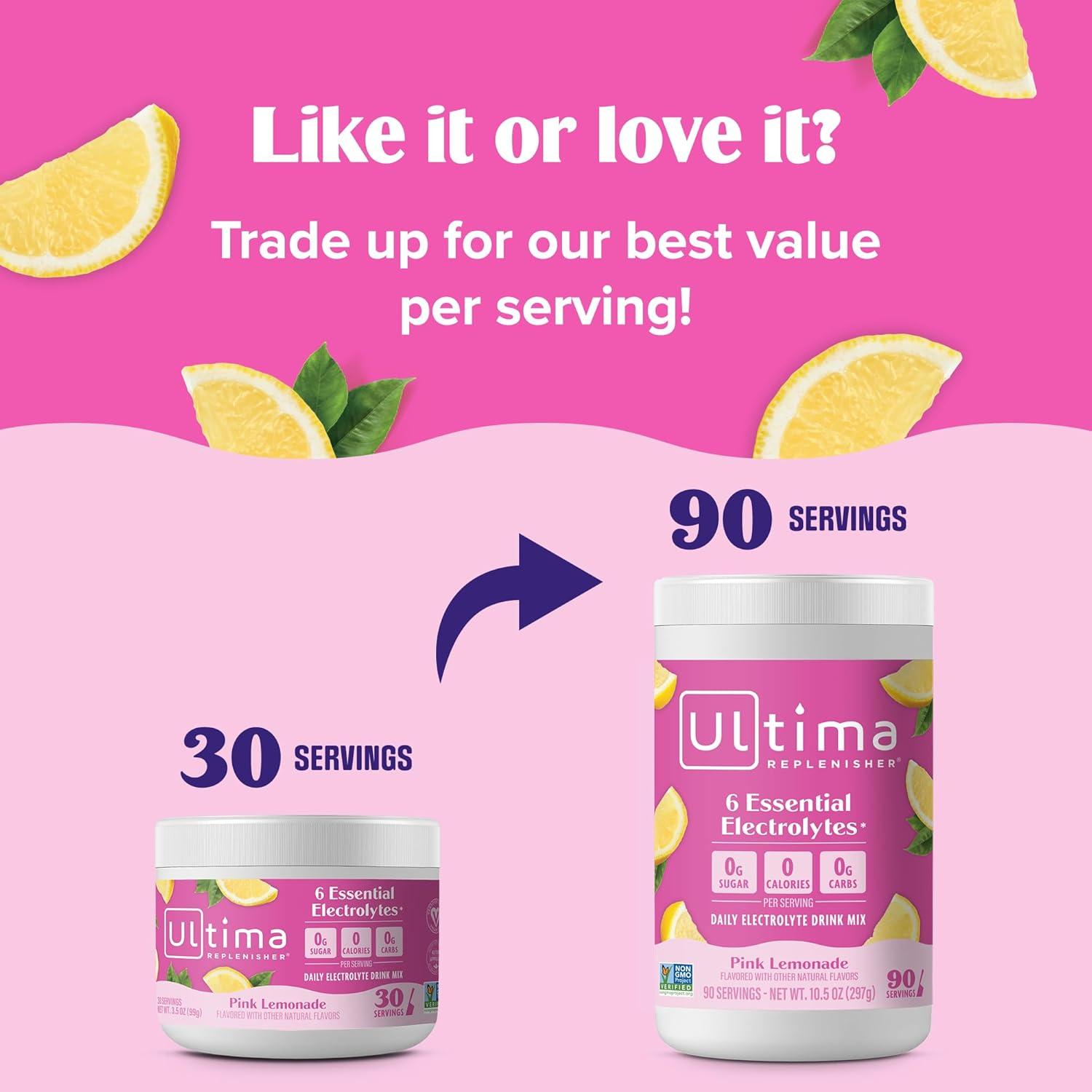image:imageUltima Replenisher Daily Electrolyte Powder Drink Mix Sugar Free Pink Lemonade 30 Serving Hydration Powder with 6 Key Electrolytes and Trace Minerals Keto Friendly Vegan NonGMOPink Lemonade