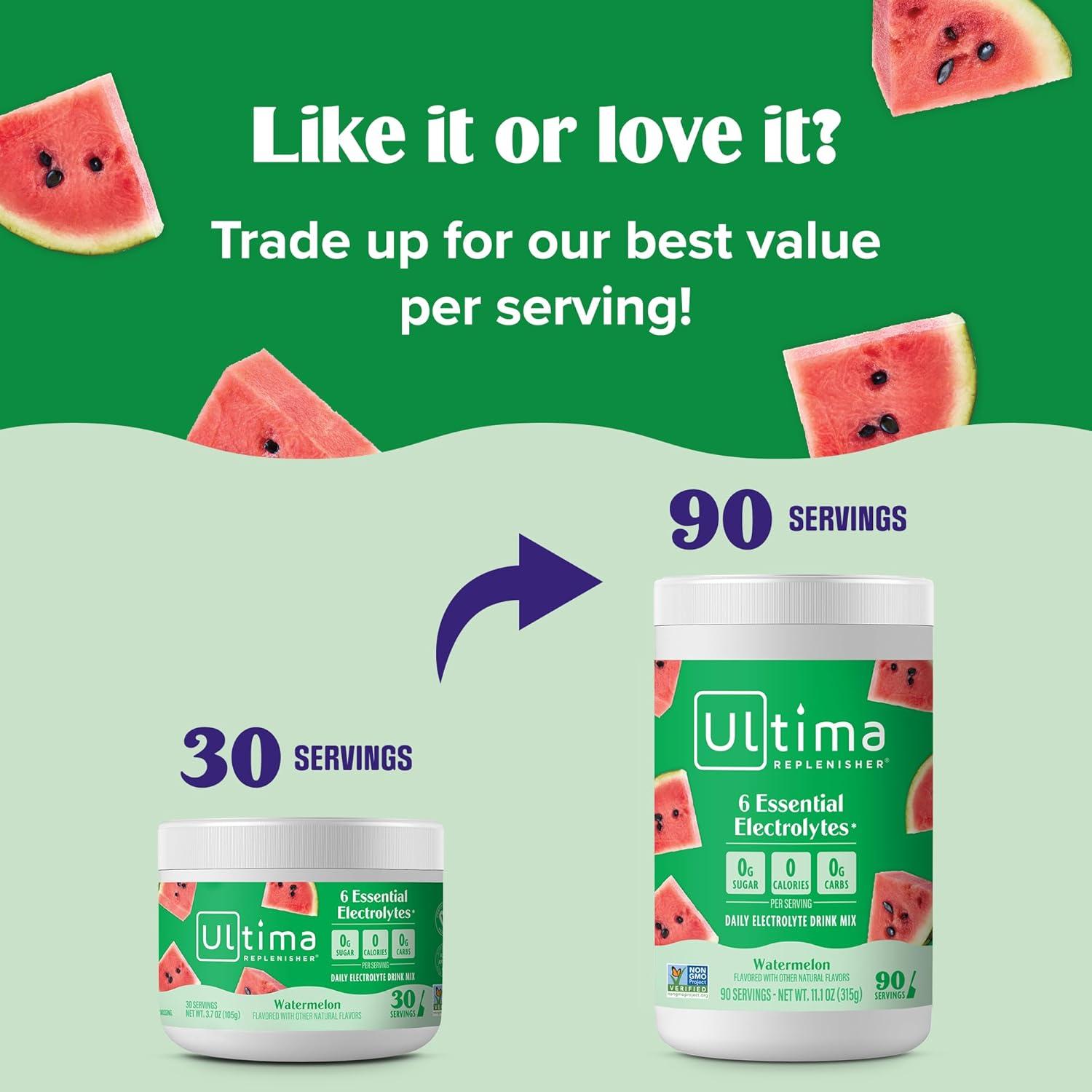 image:imageUltima Replenisher Daily Electrolyte Powder Drink Mix Sugar Free Pink Lemonade 30 Serving Hydration Powder with 6 Key Electrolytes and Trace Minerals Keto Friendly Vegan NonGMOWatermelon