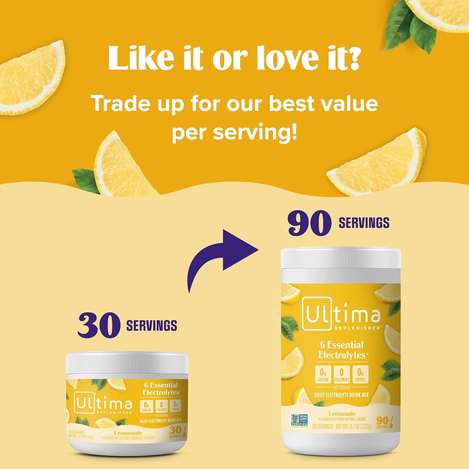 image:imageUltima Replenisher Daily Electrolyte Powder Drink Mix Sugar Free Pink Lemonade 30 Serving Hydration Powder with 6 Key Electrolytes and Trace Minerals Keto Friendly Vegan NonGMOLemonade