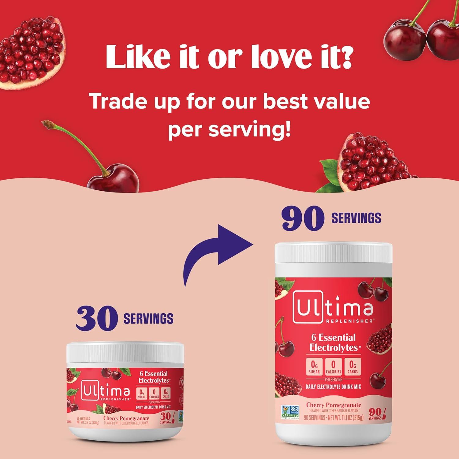 image:imageUltima Replenisher Daily Electrolyte Powder Drink Mix Sugar Free Pink Lemonade 30 Serving Hydration Powder with 6 Key Electrolytes and Trace Minerals Keto Friendly Vegan NonGMOCherry Pomegranate