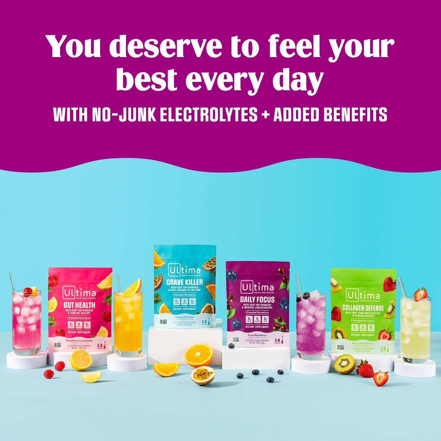 image:imageUltima Replenisher Daily Focus Supplement amp Electrolytes Powder Acai Blueberry 14 Stickpacks Hydration Packets 60mg Caffeine from Green Tea Extract amp LTheanine to Improve Focus amp Concentration